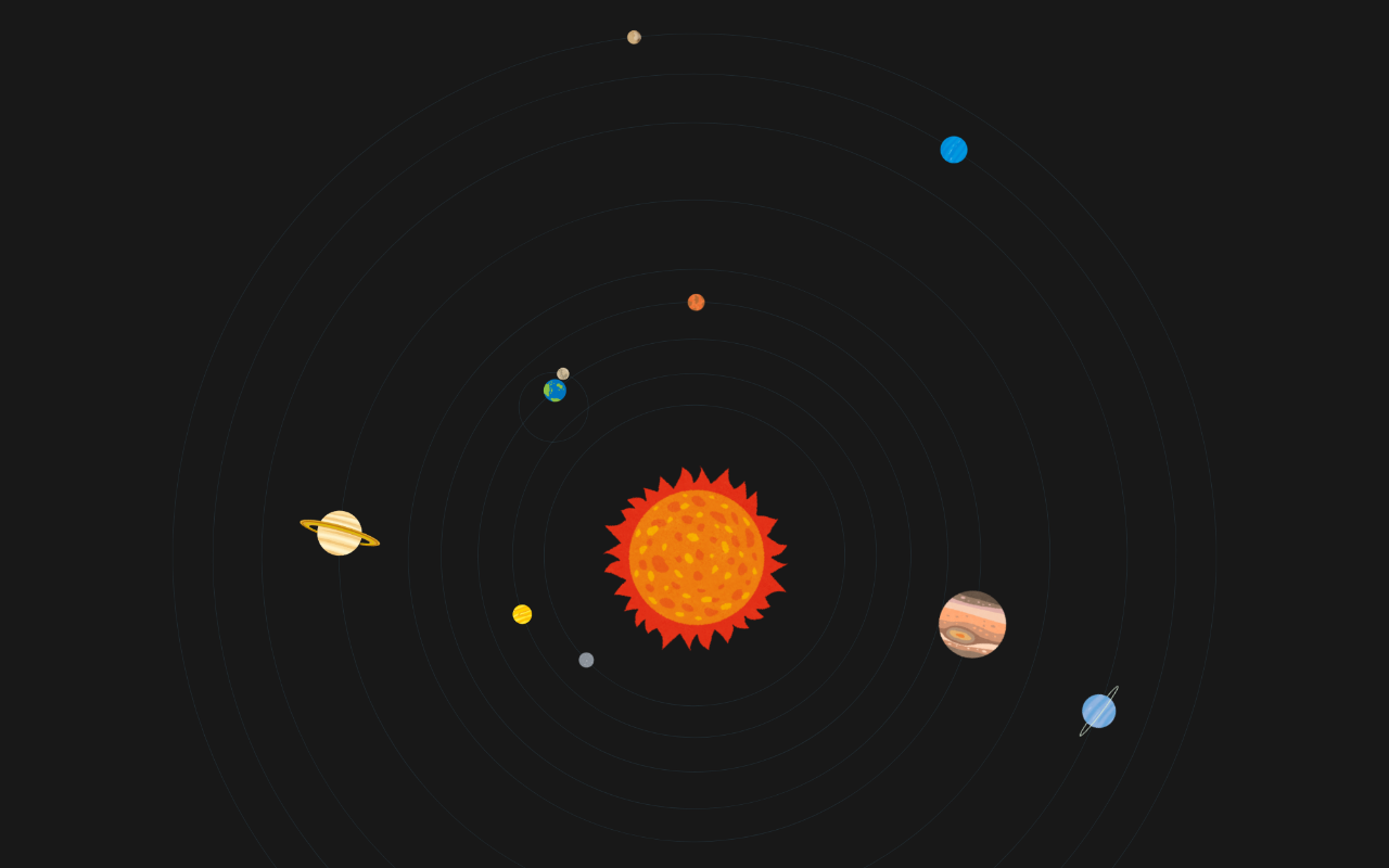 Canvas Solar System
